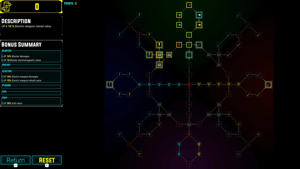 Space Show edition 17 screenshot 3