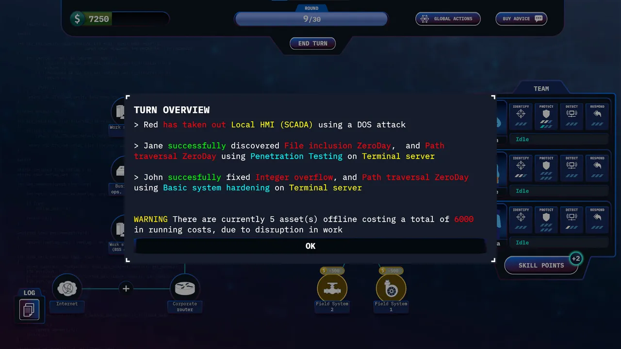 RxB - Cyber security management game screenshot 5