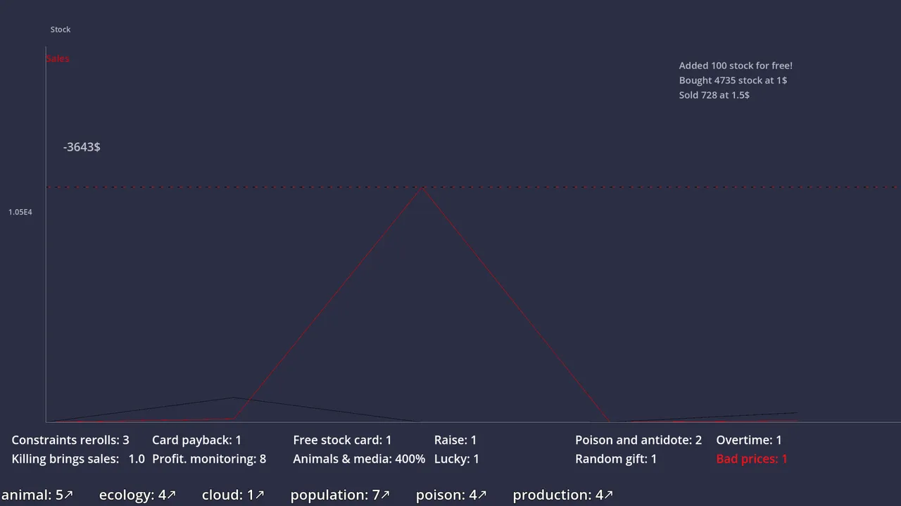 Octal: Of Course They Are Linked screenshot 3