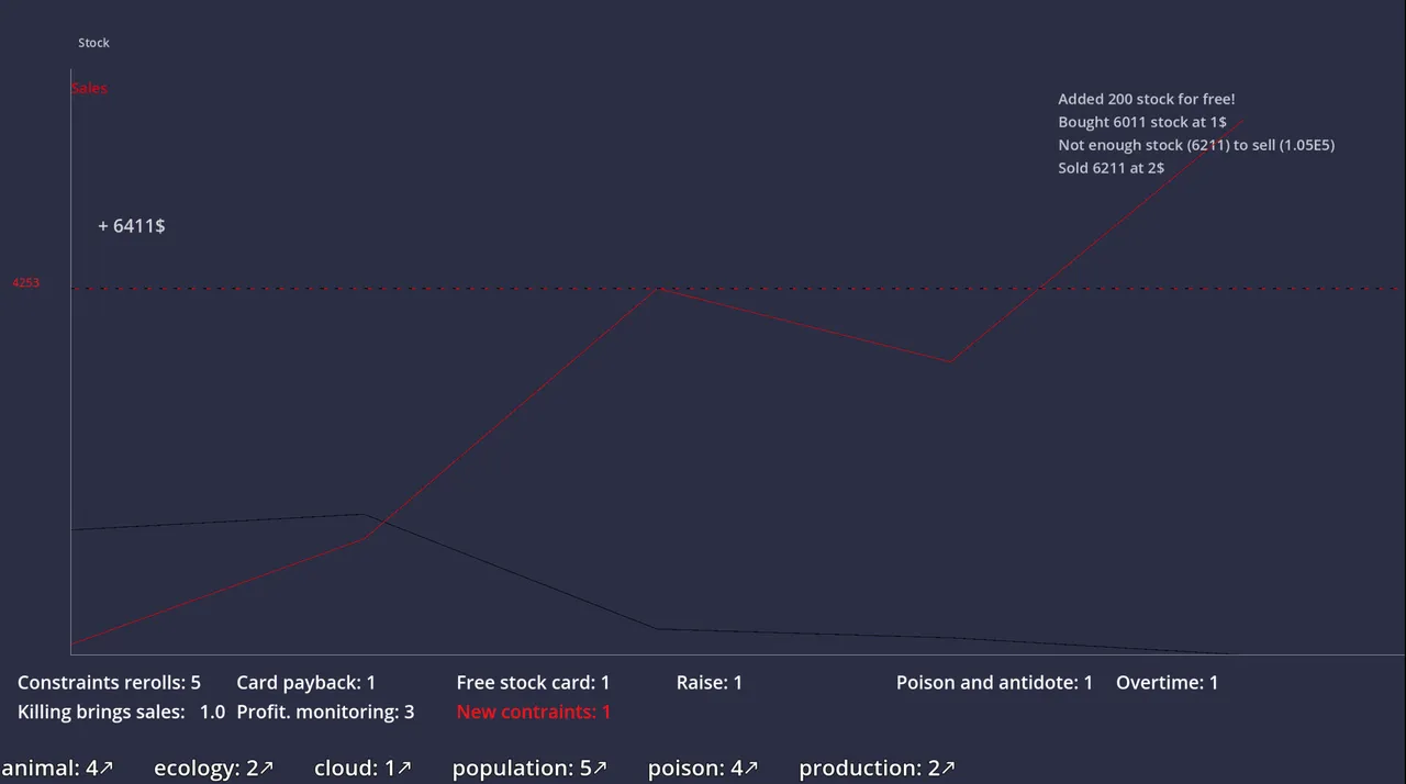Octal: Of Course They Are Linked screenshot 6