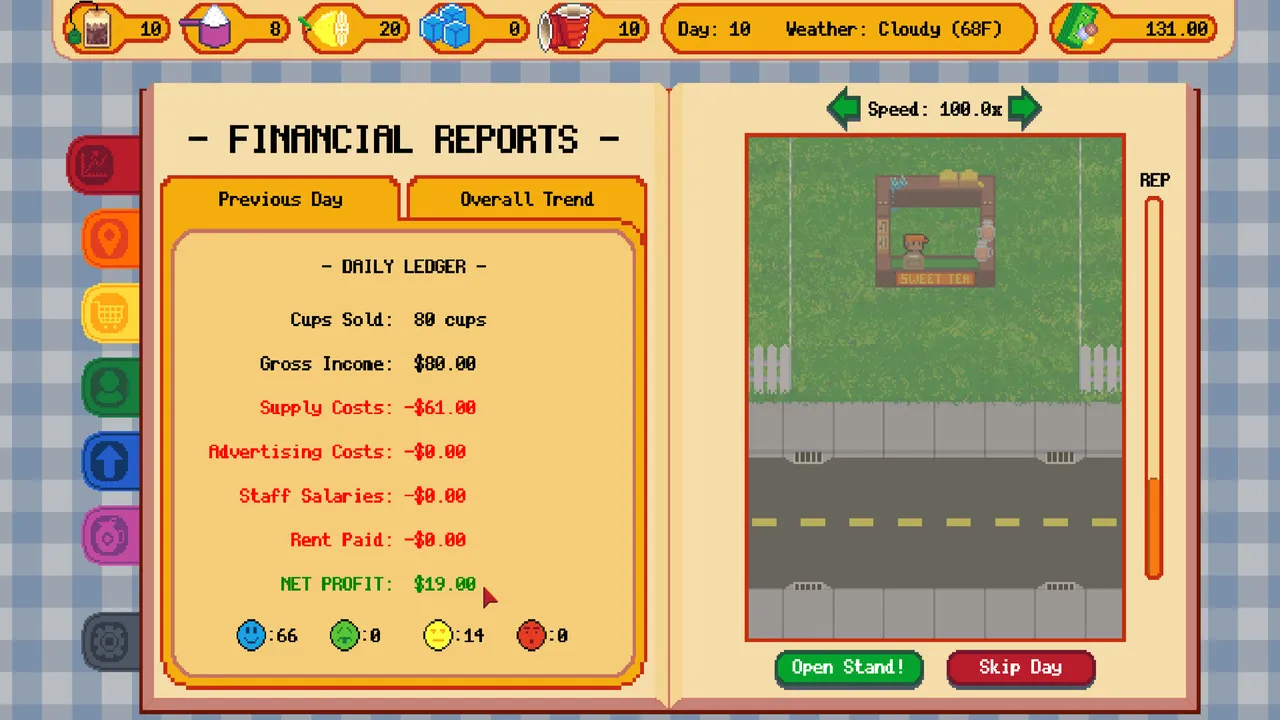 Sweet Tea Tycoon screenshot 1