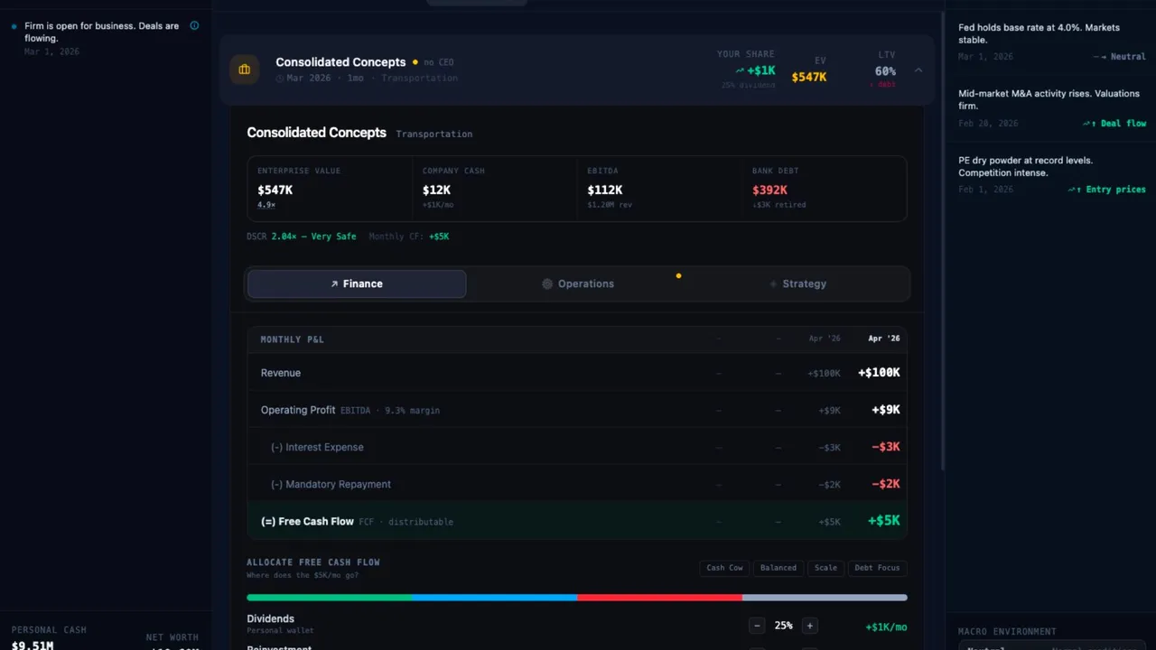 The Capitalist screenshot 2