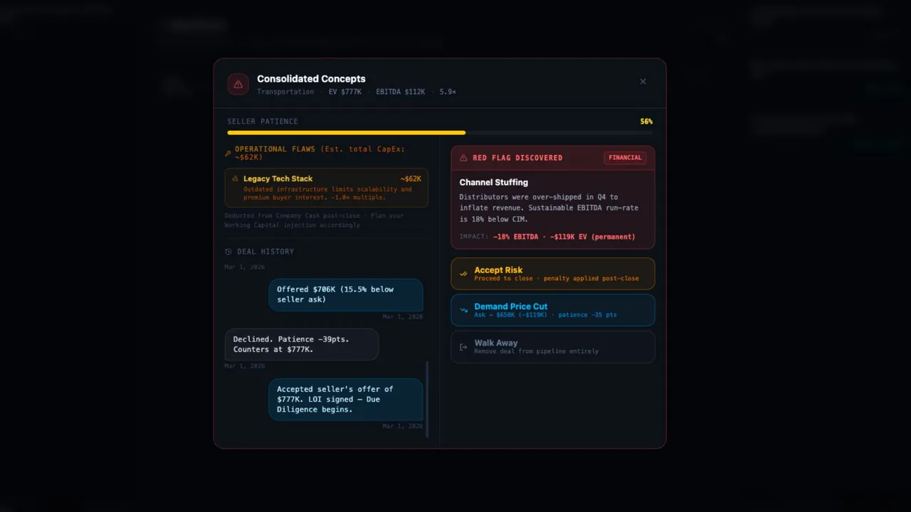The Capitalist screenshot 3