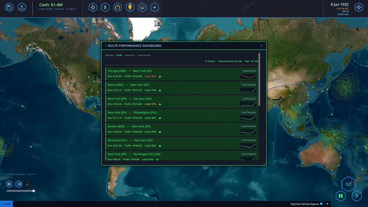 SkyChart: Airline Executive screenshot 3