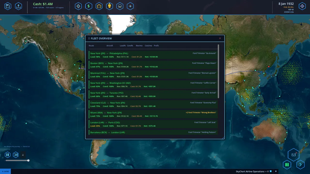 SkyChart: Airline Executive screenshot 5