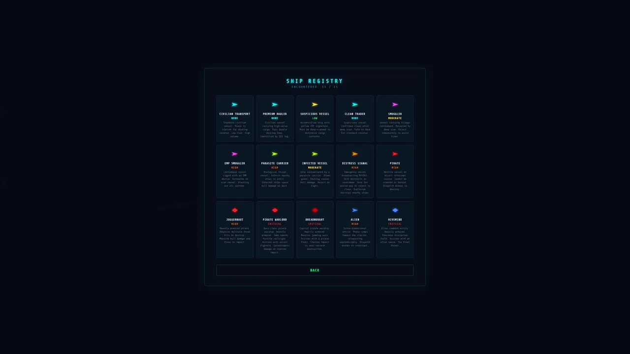 Orbital Dispatch screenshot 4