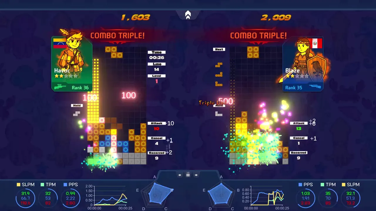 Arensia screenshot 2