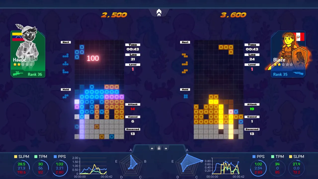 Arensia screenshot 3