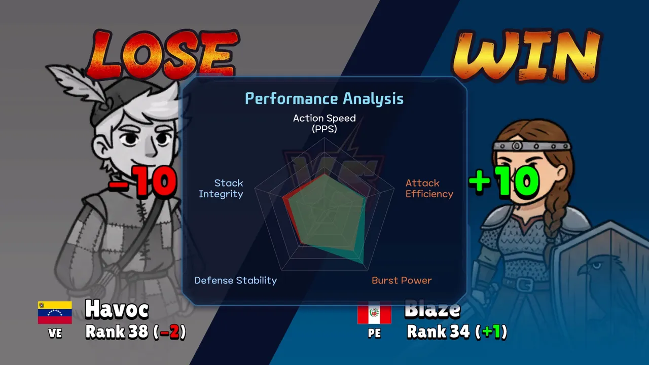 Arensia screenshot 4