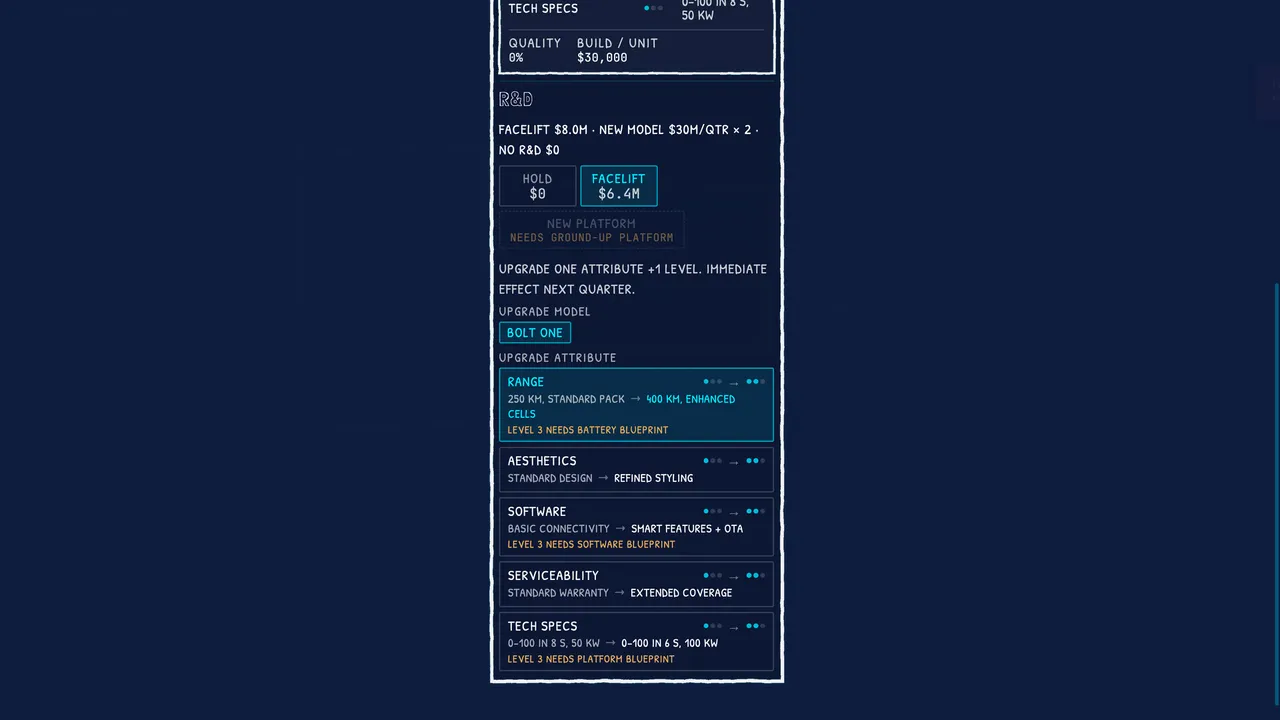 Blueprint: EV screenshot 2