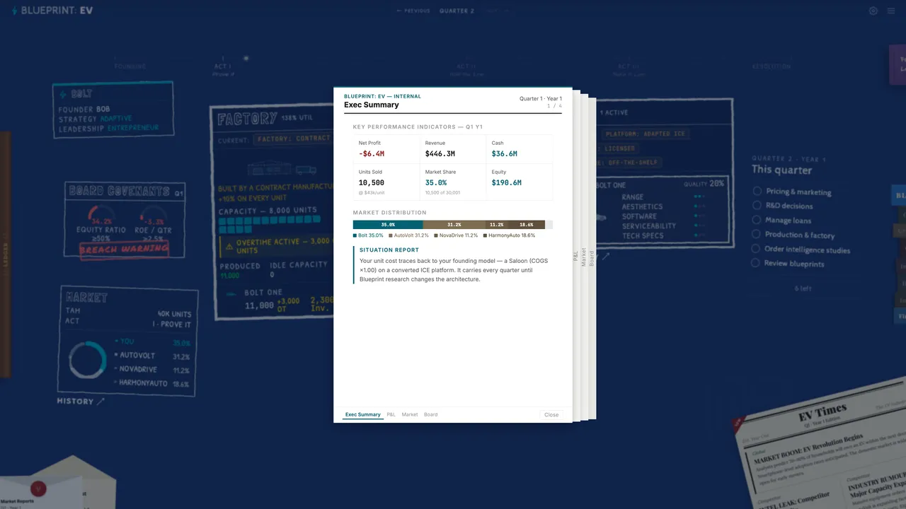 Blueprint: EV screenshot 3