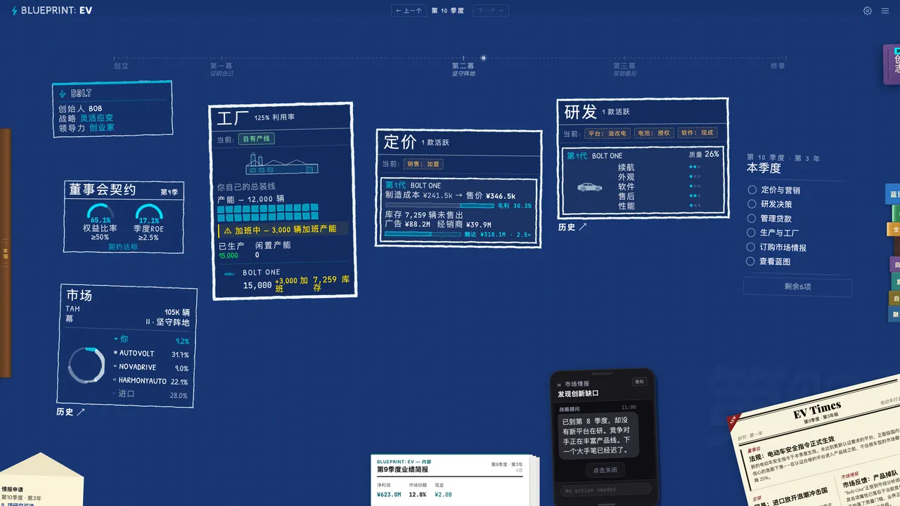 Blueprint: EV screenshot 6