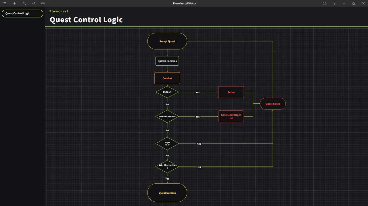 Textvas screenshot 4