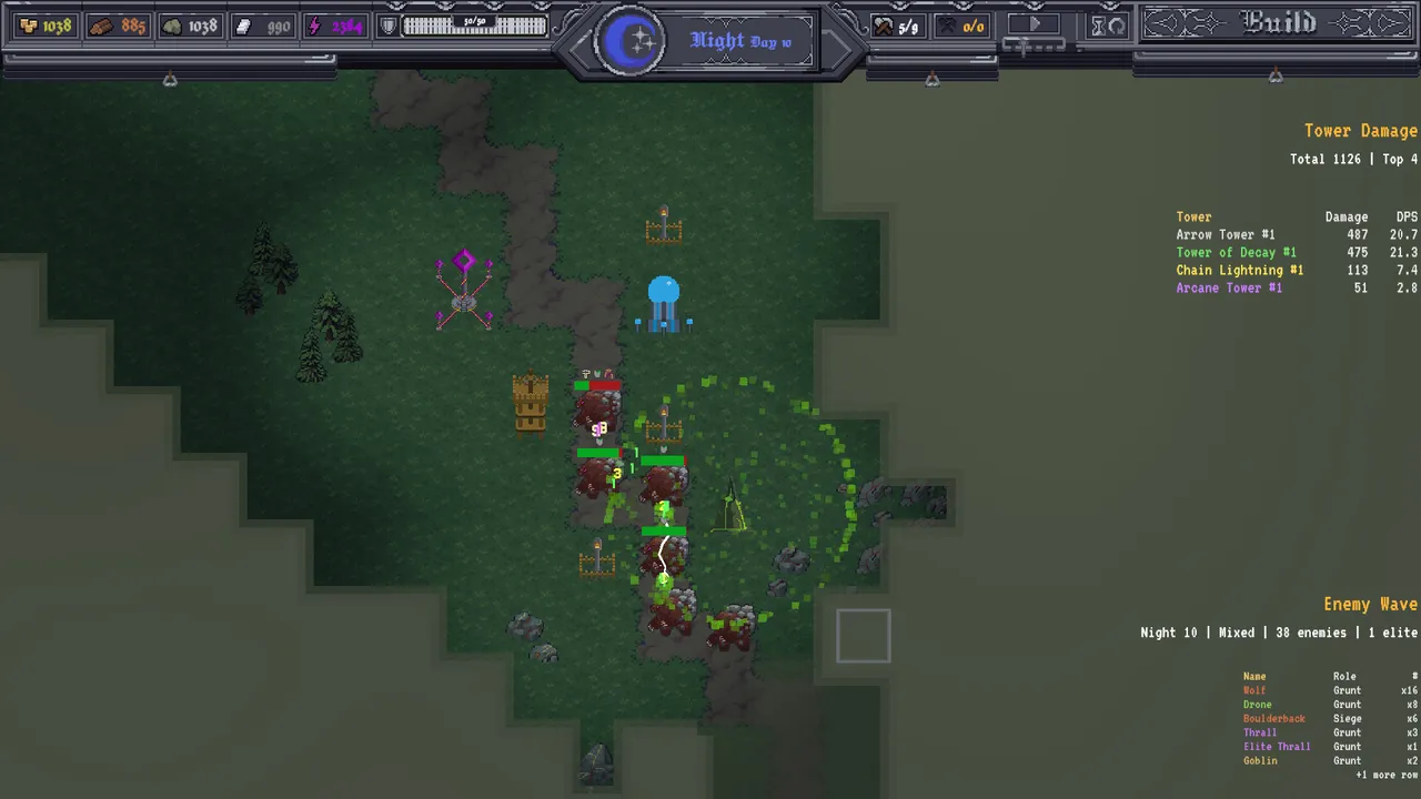 The Anchored Hour screenshot 1