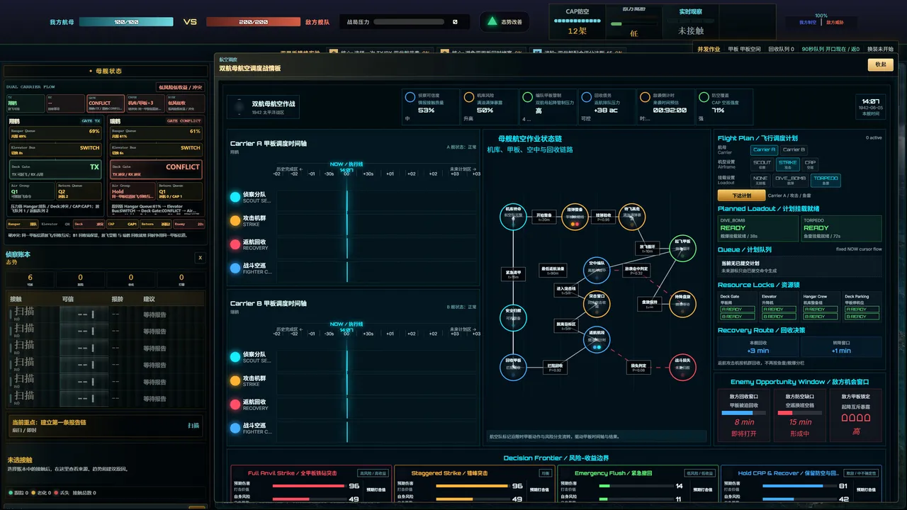 Jingjie: Probability Cloud - Nagumo's Dilemma screenshot 6