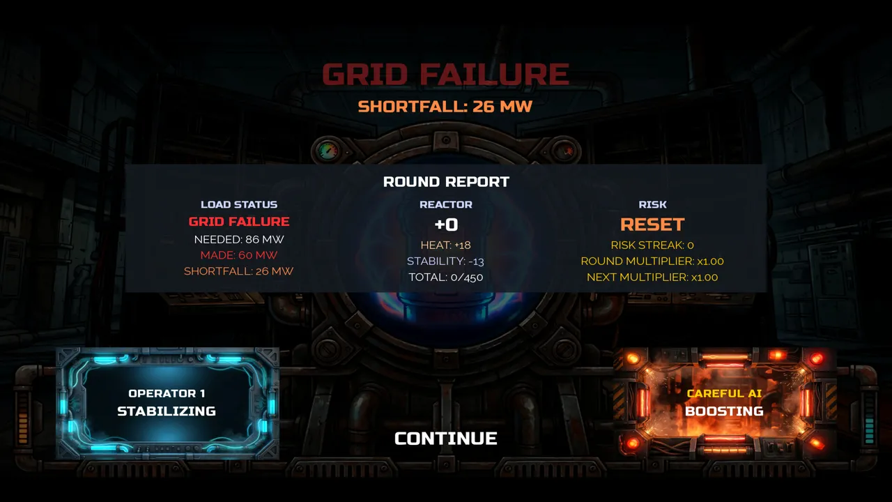 Push It! screenshot 3