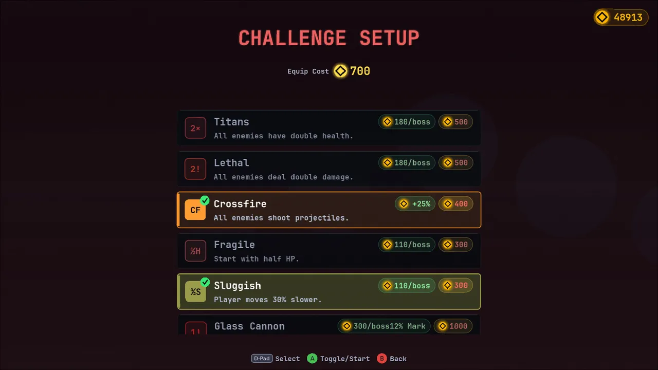 All But Weak screenshot 6