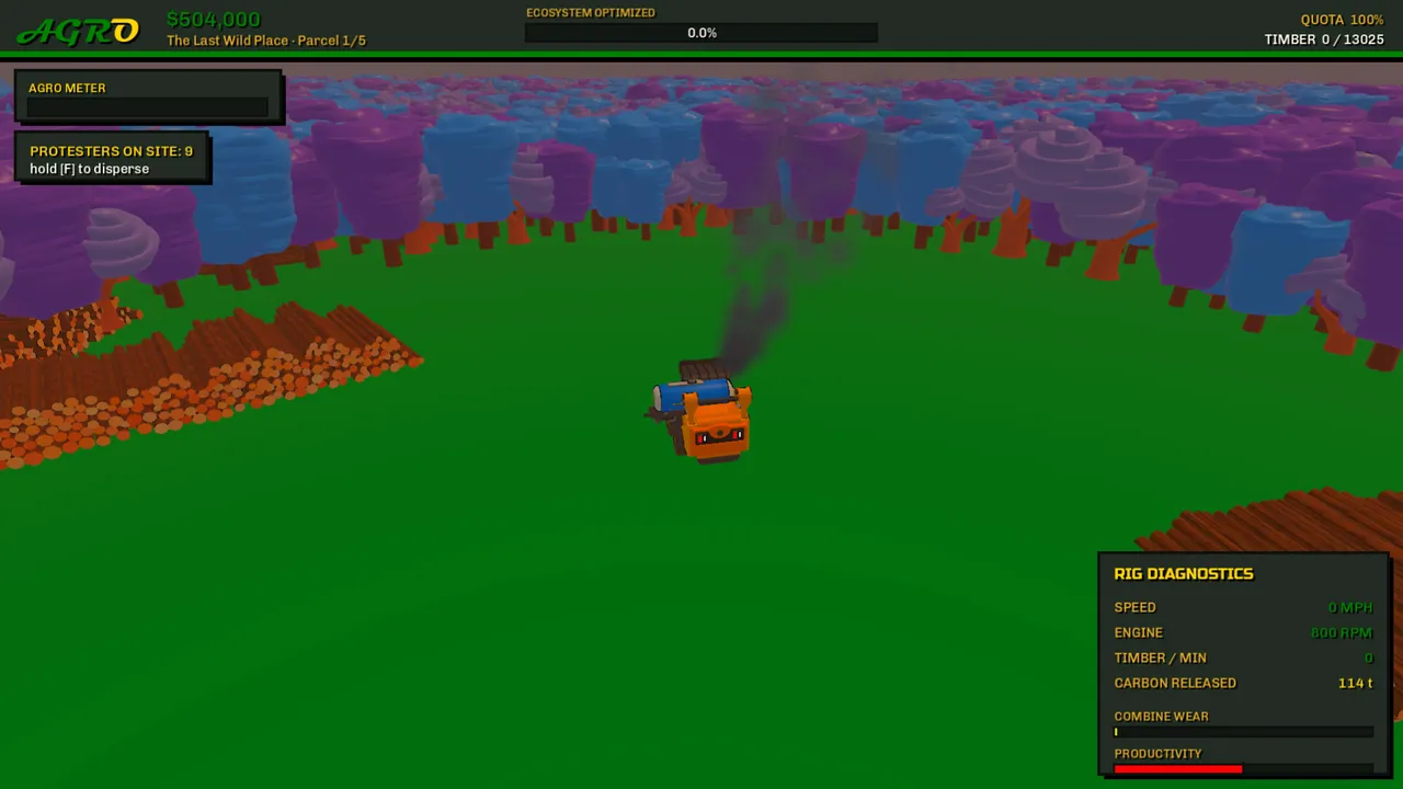 EVIL Agribusiness Simulator screenshot 2