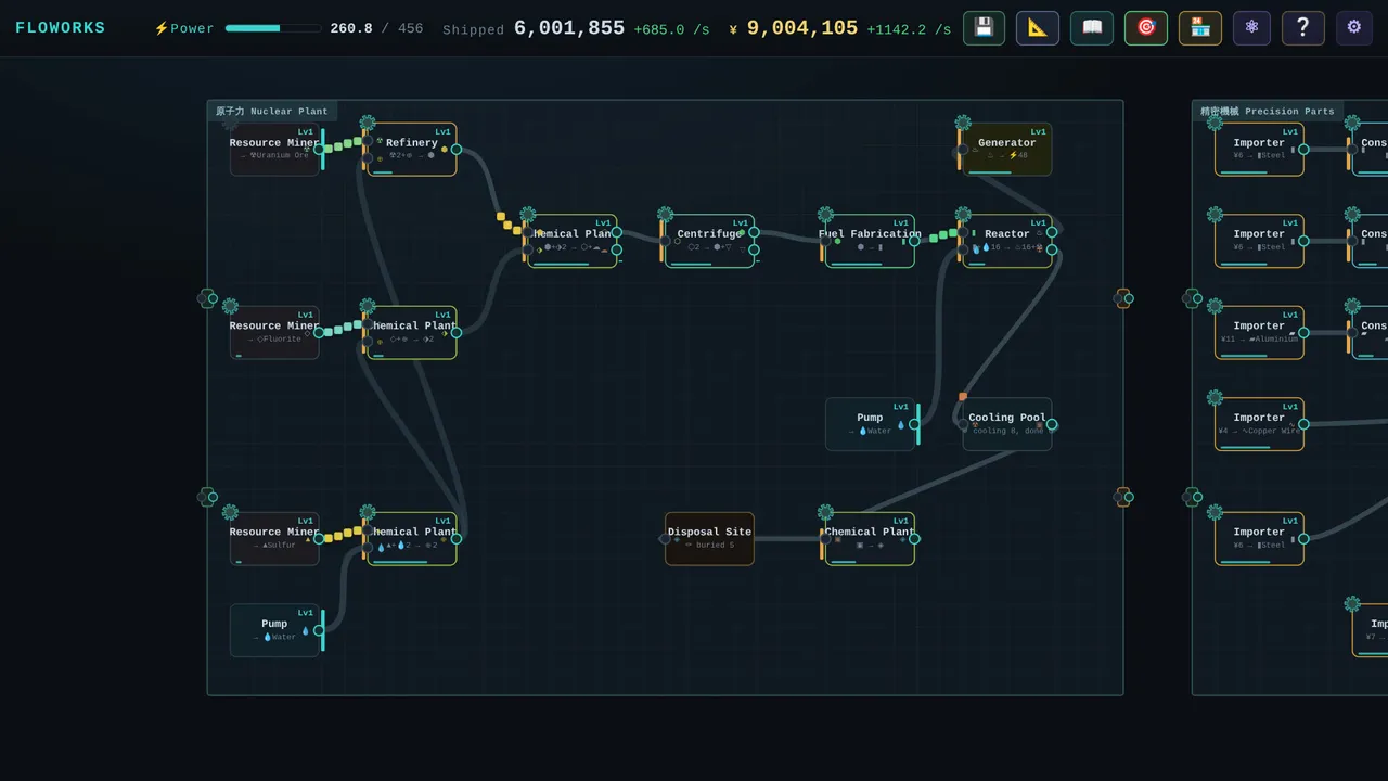 FLOWORKS screenshot 2