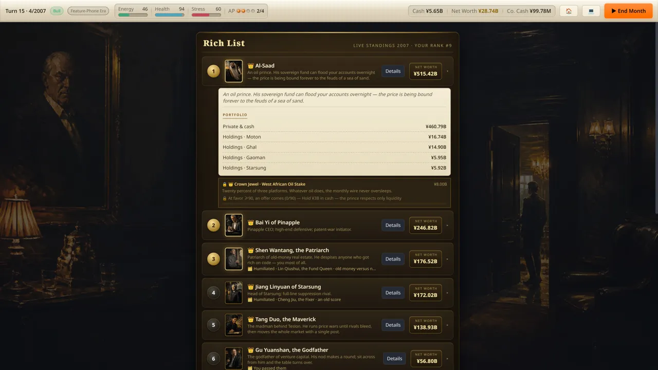 Rich List: The Order screenshot 3