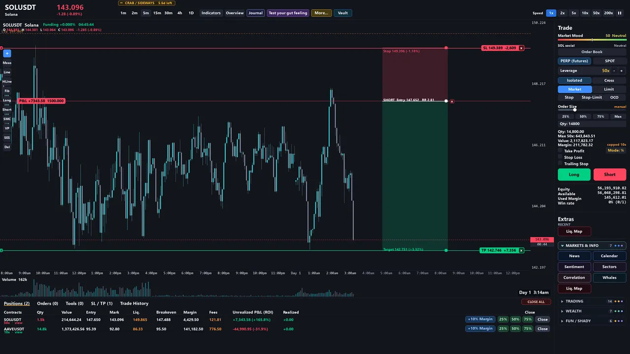 Bull&Bear Crypto Trading Simulator screenshot 2