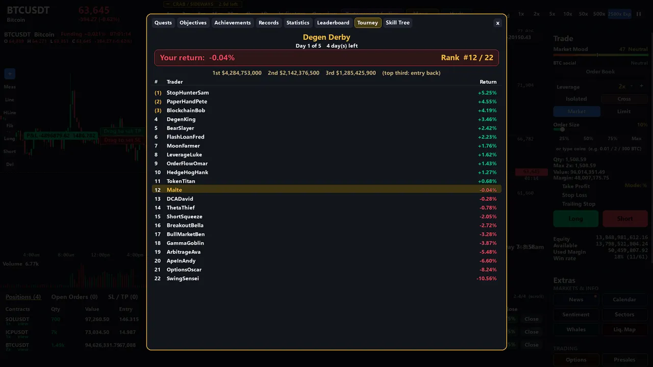 Bull&Bear Crypto Trading Simulator screenshot 5