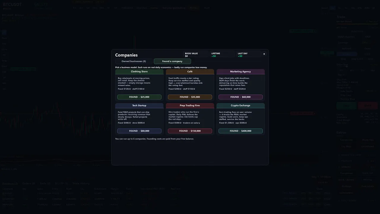 Bull&Bear Crypto Trading Simulator screenshot 6
