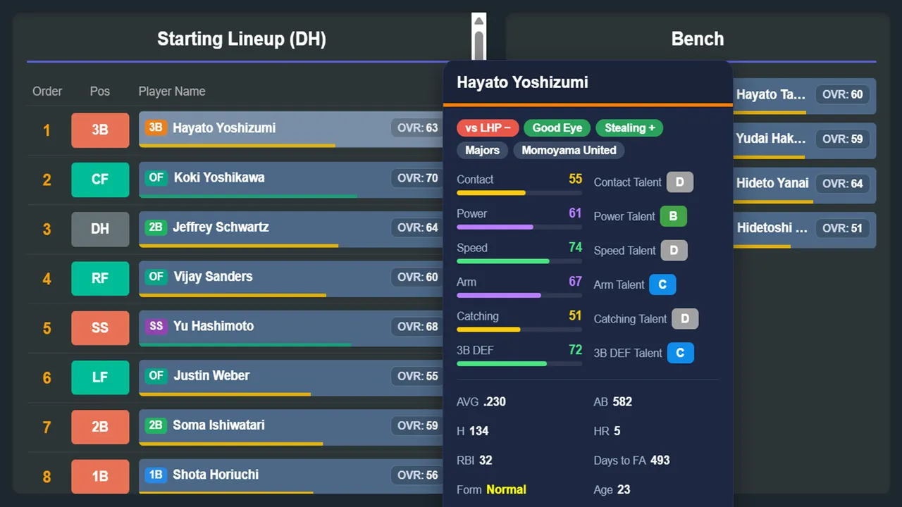Baseball Empire screenshot 3