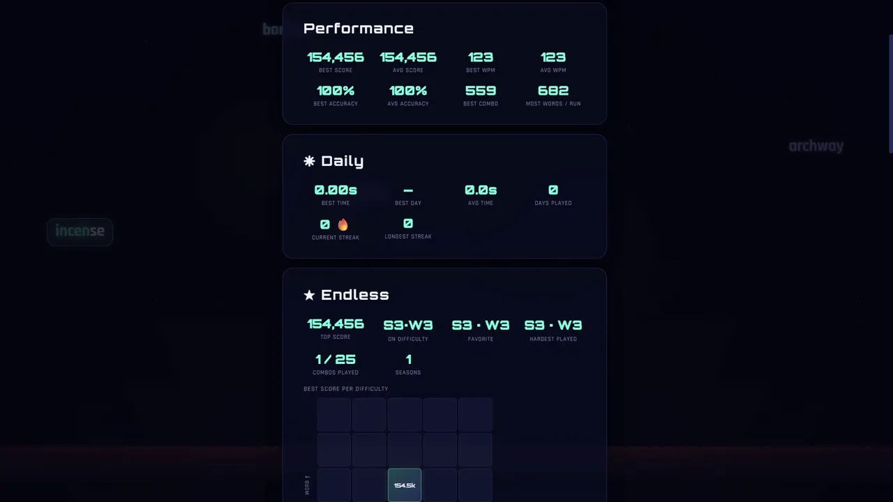 Typerain screenshot 2