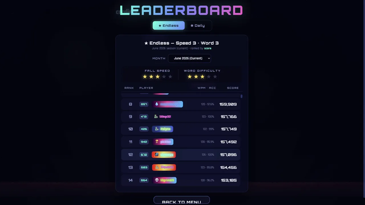 Typerain screenshot 4