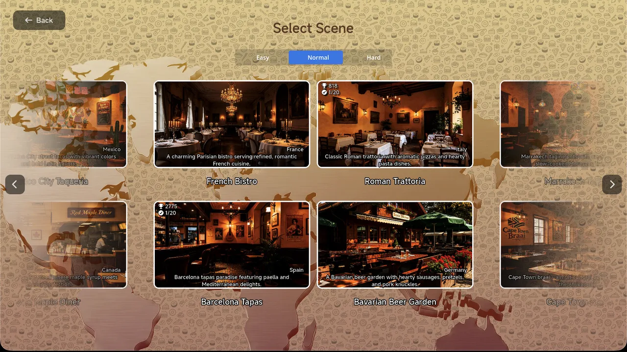 Foodie Tour screenshot 1