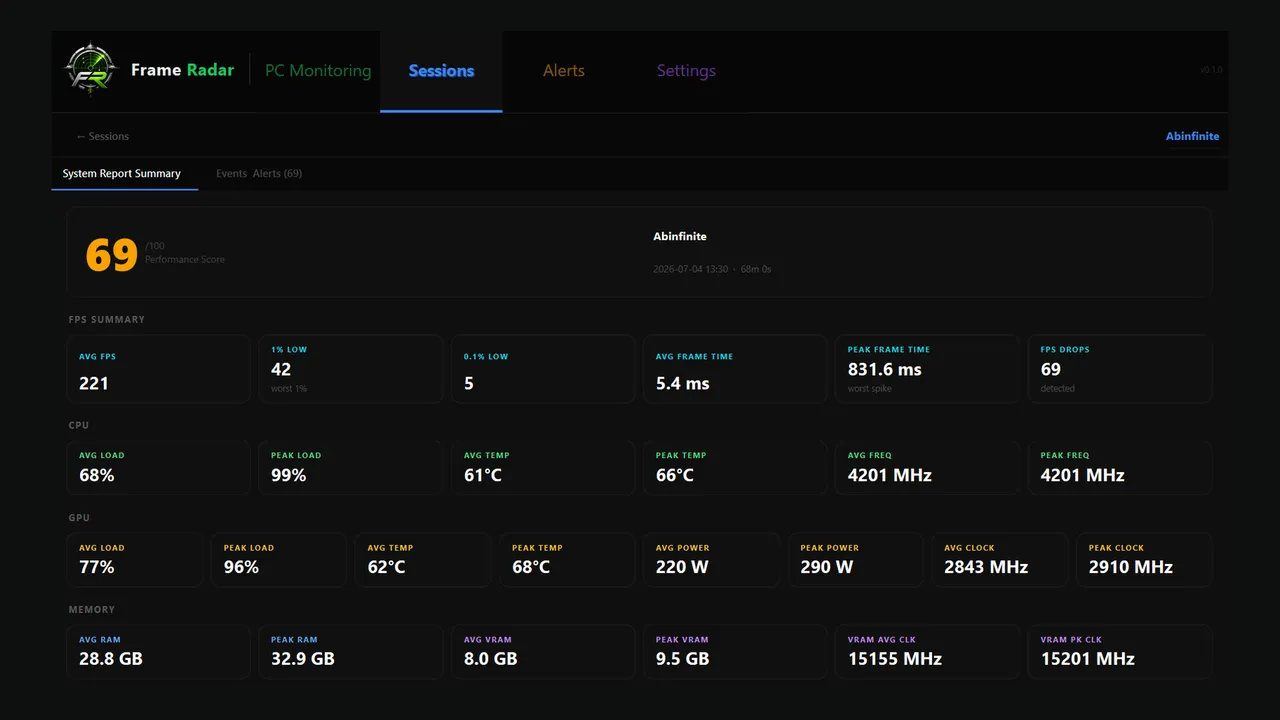 Frame Radar screenshot 3