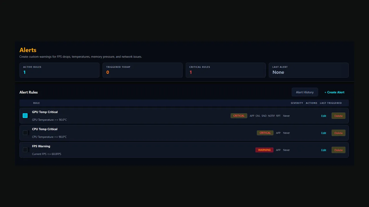 Frame Radar screenshot 4